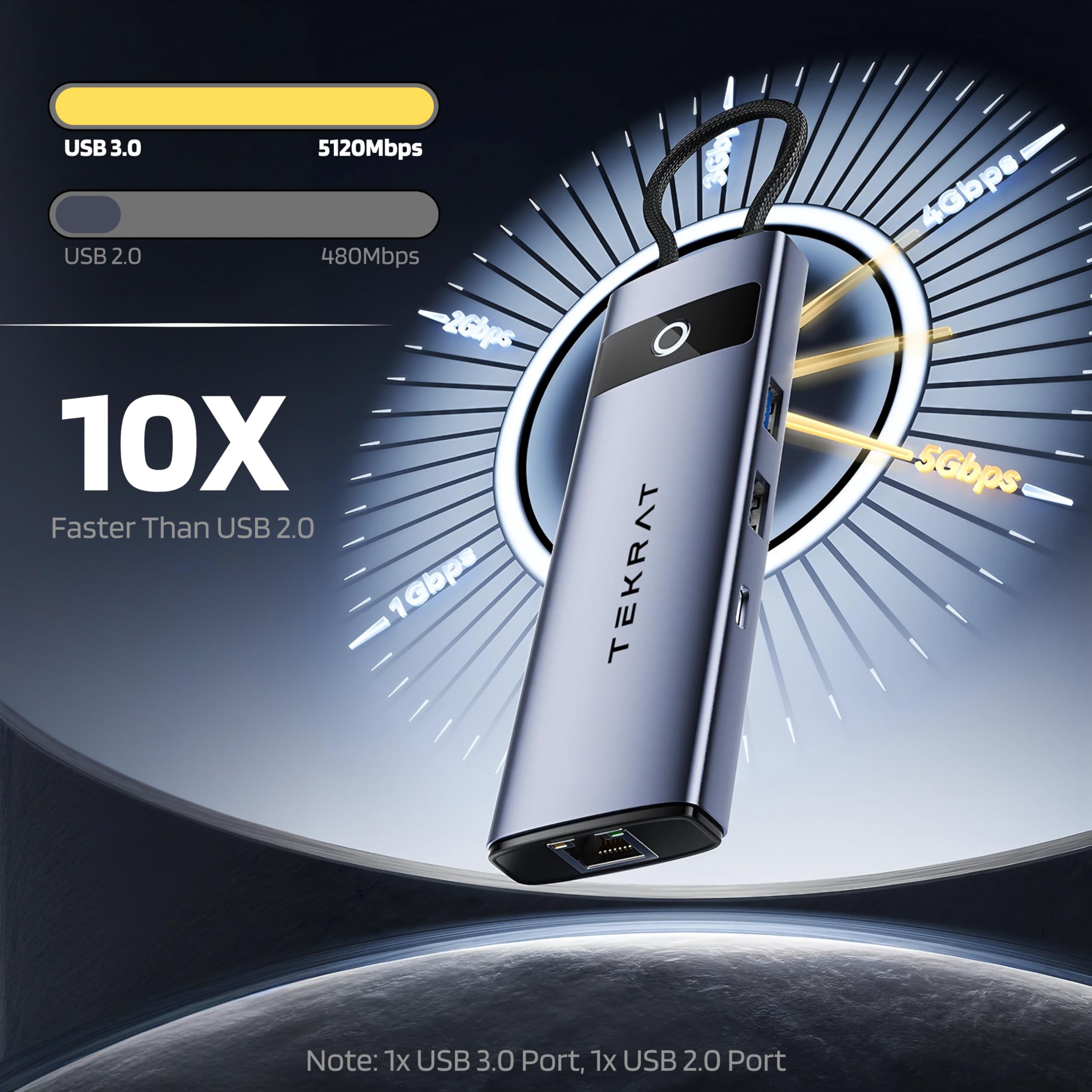 8-in-1 USB C Hub Multiport Adapter