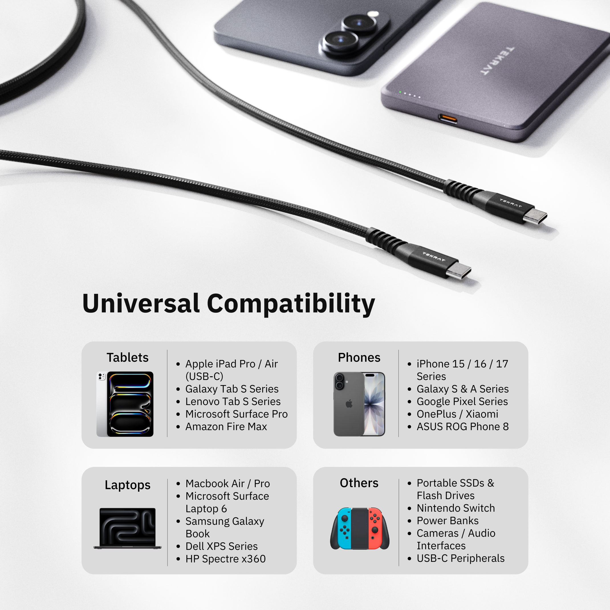 USB-C to USB-C 60W PD Cable