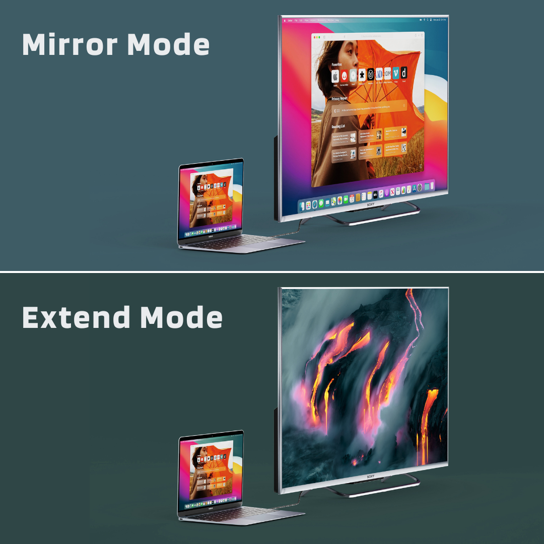 USB-C to HDMI 2m Cable