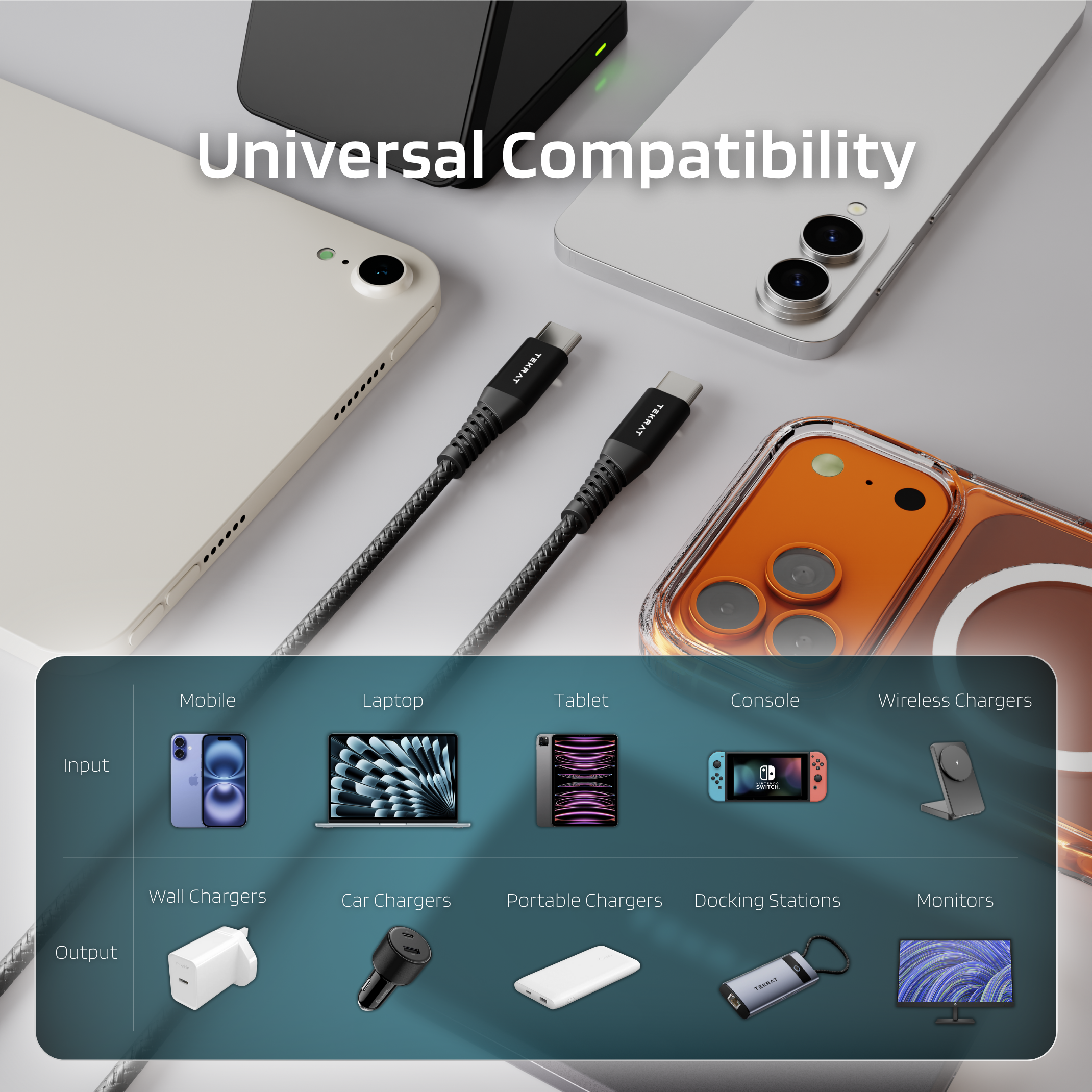 USB-C to USB-C 60W PD Cable