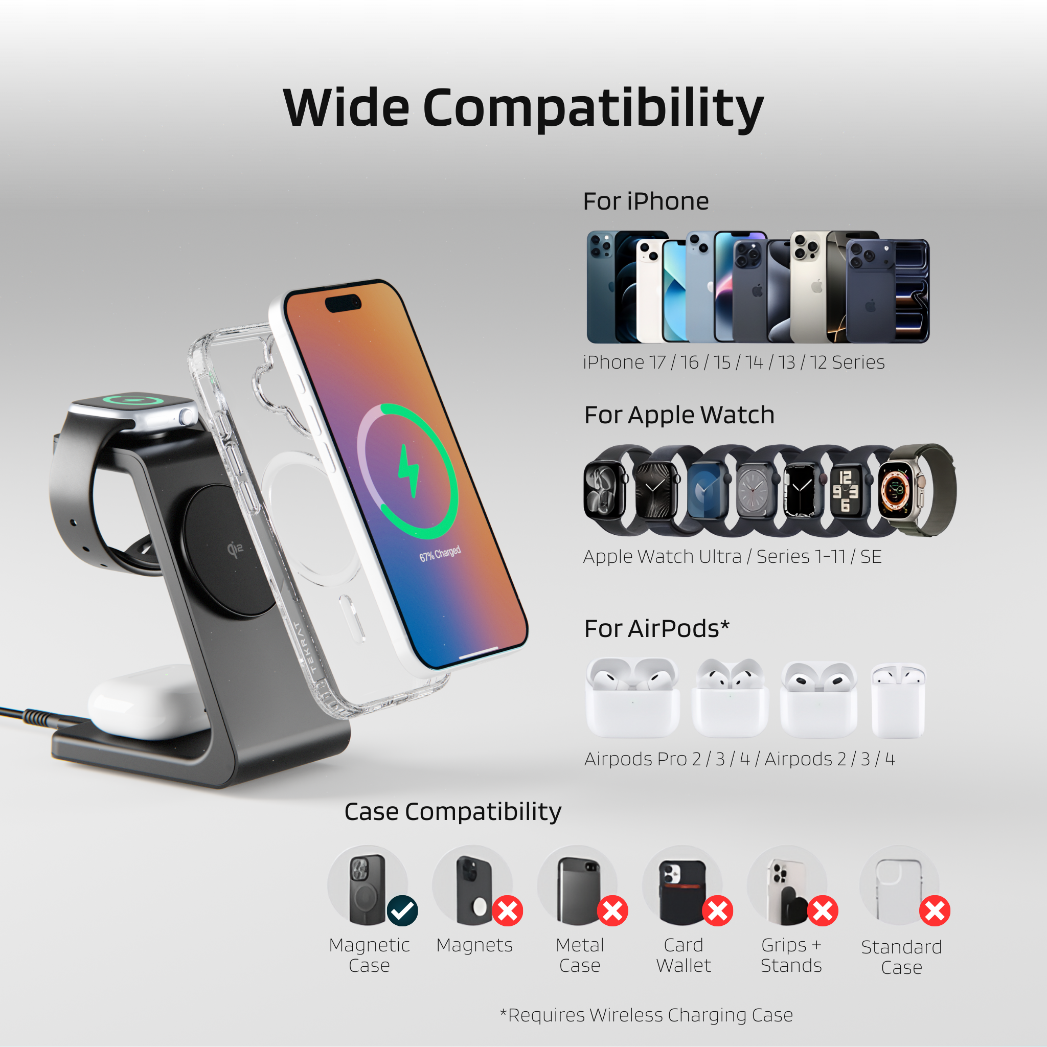 MagStack Qi2 3-in-1 Charging Stand