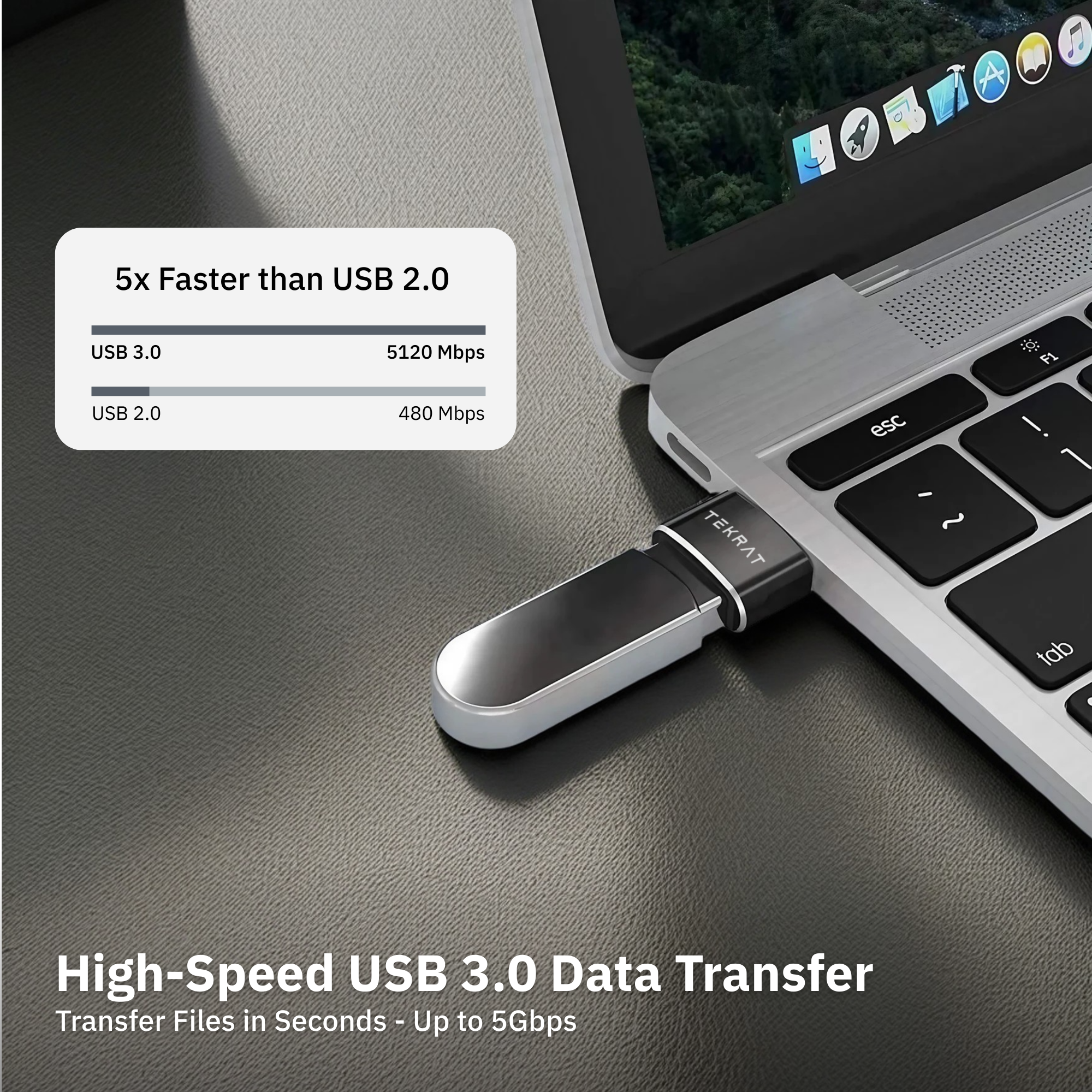 USB-C to USB-A Adapter [3 Pack]