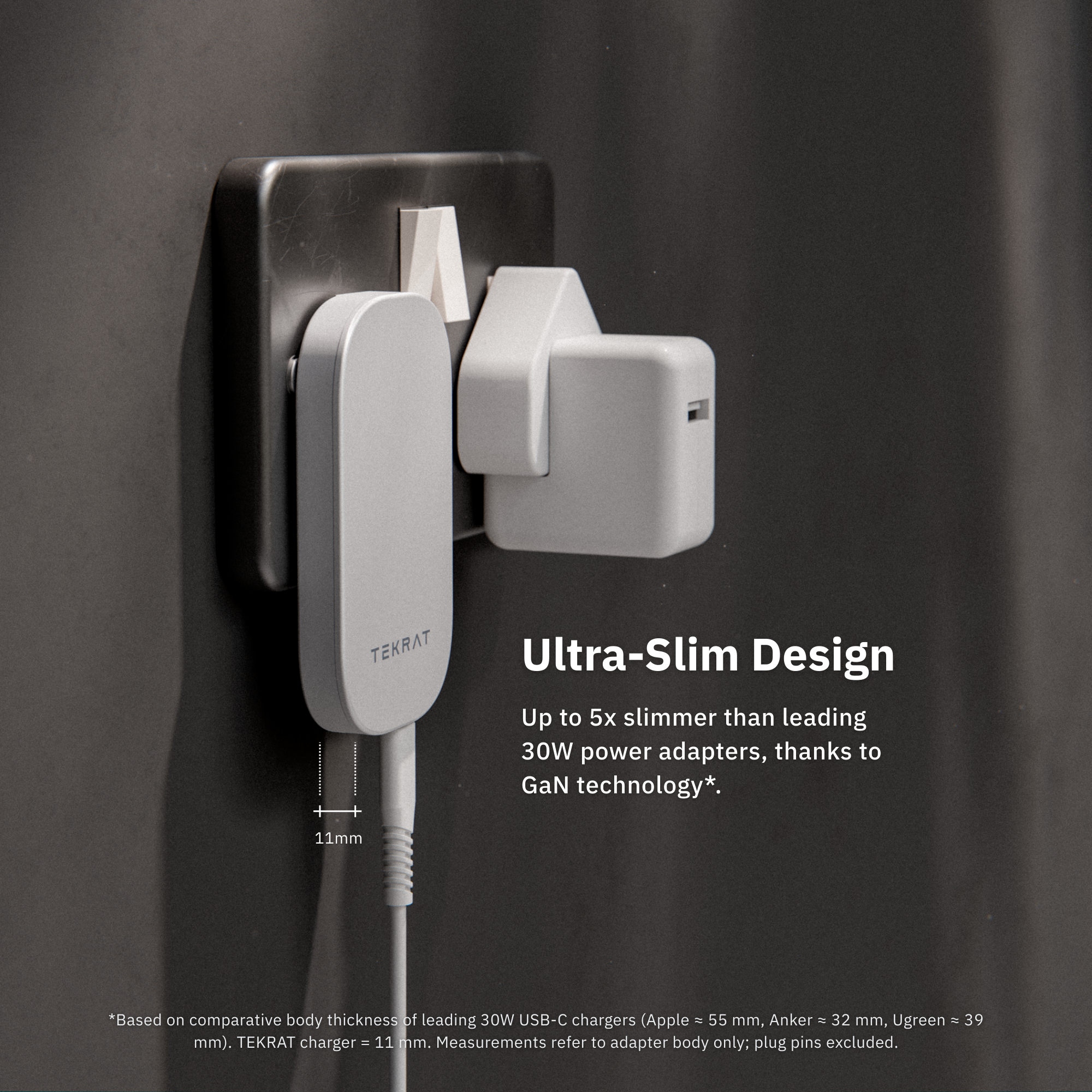 Slim 30W Dual USB-C Charger