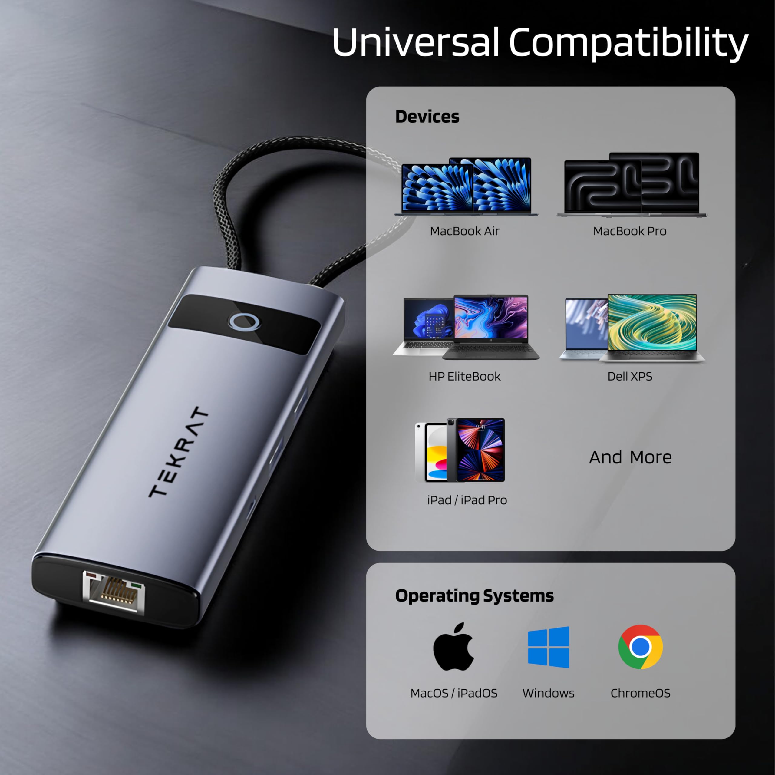 8-in-1 USB C Hub Multiport Adapter