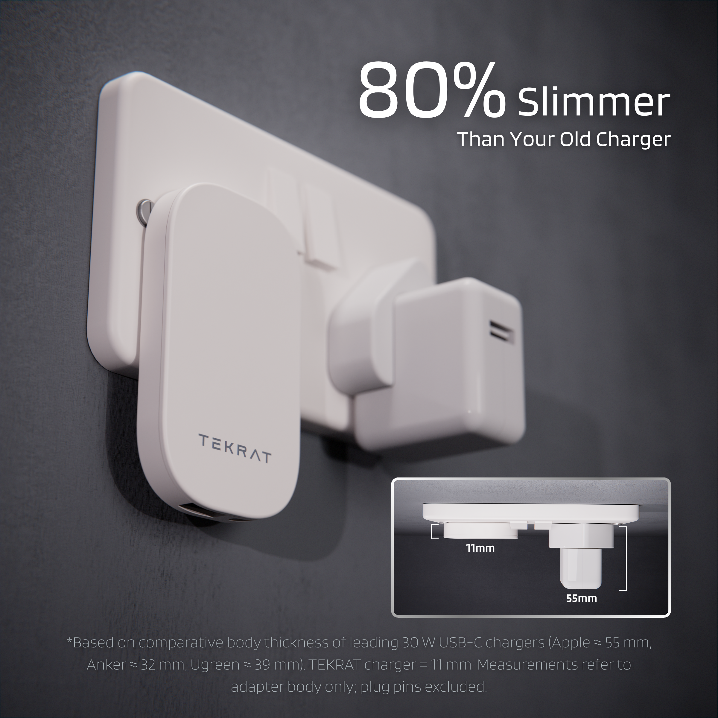 Slim 30W Dual USB-C Charger