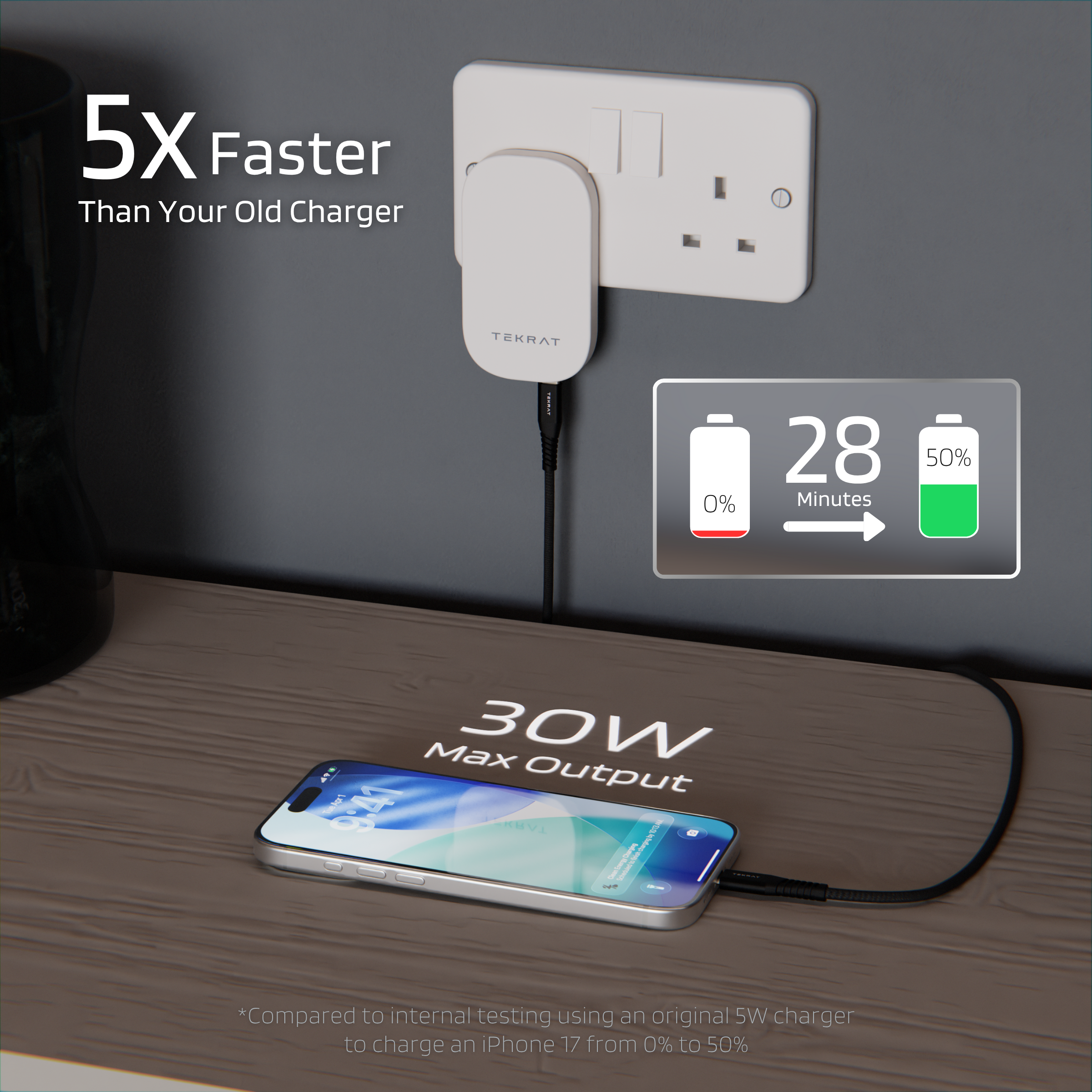 Slim 30W Dual USB-C Charger