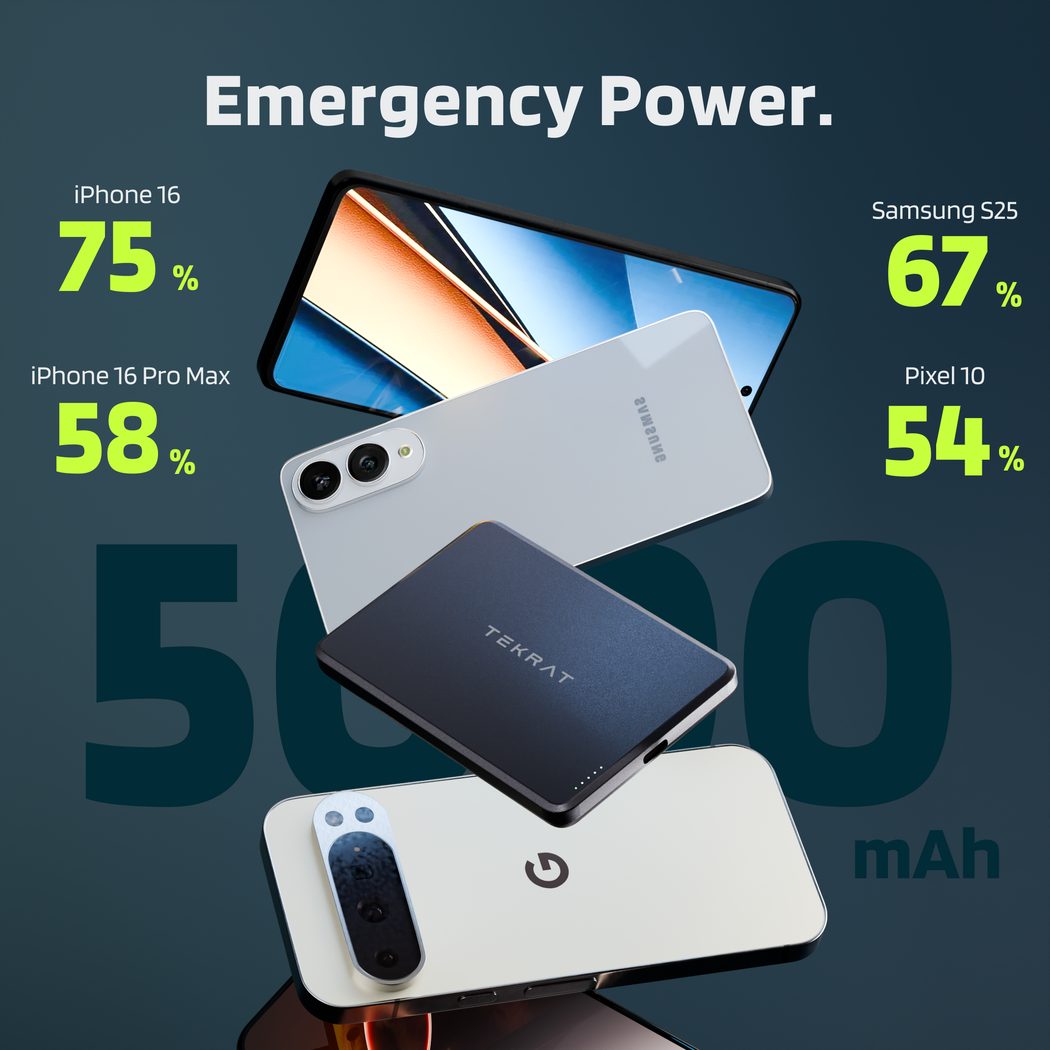 MagVo 5000 Magnetic Power Bank