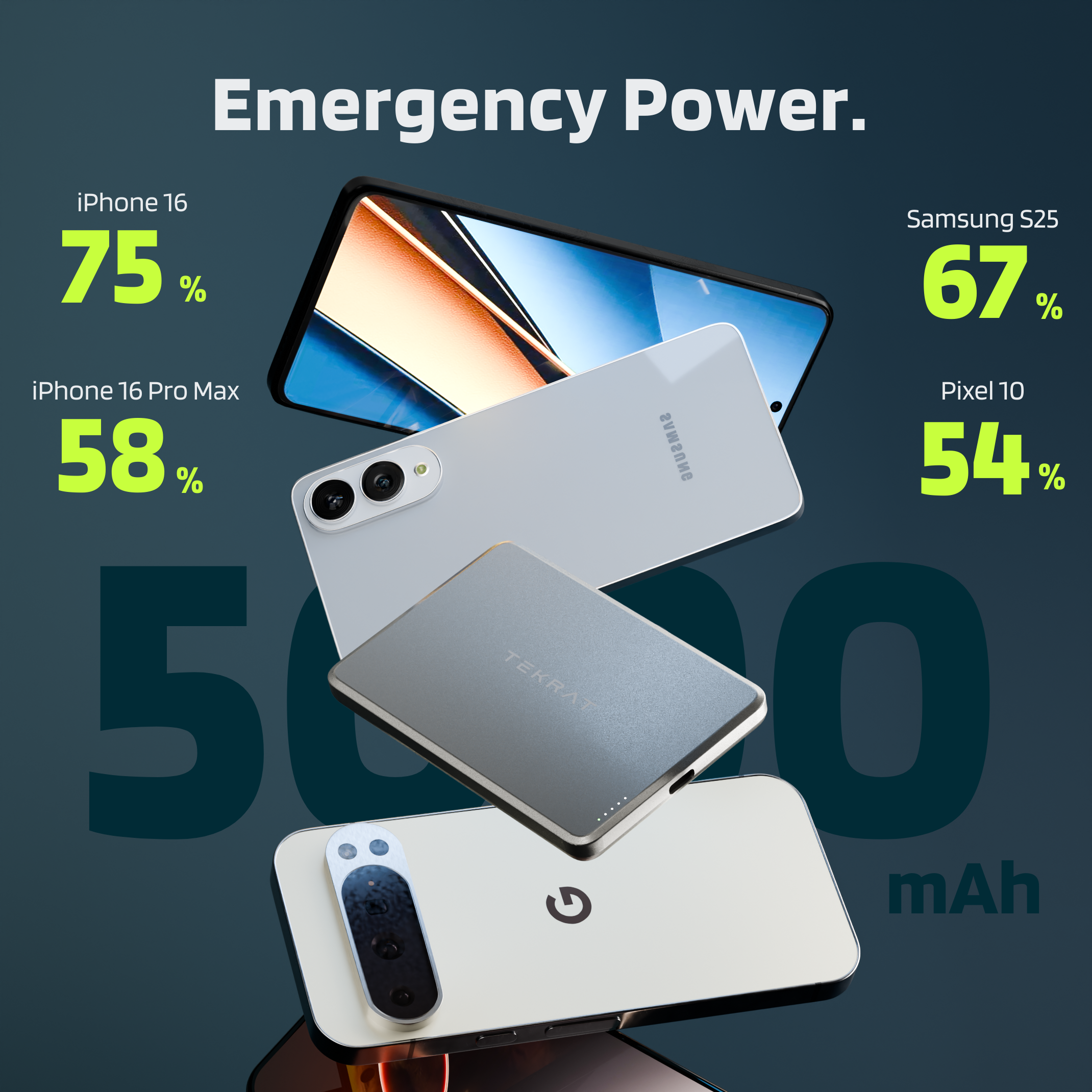 MagVo 5000 Magnetic Power Bank