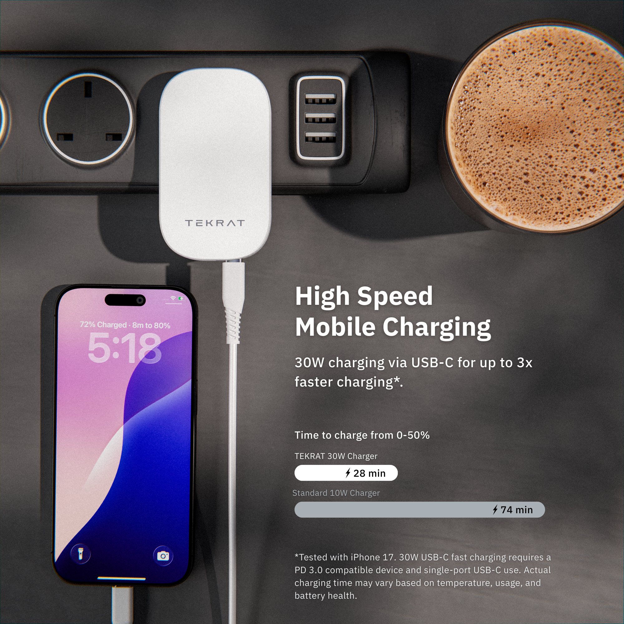 Slim 30W Dual USB-C Charger