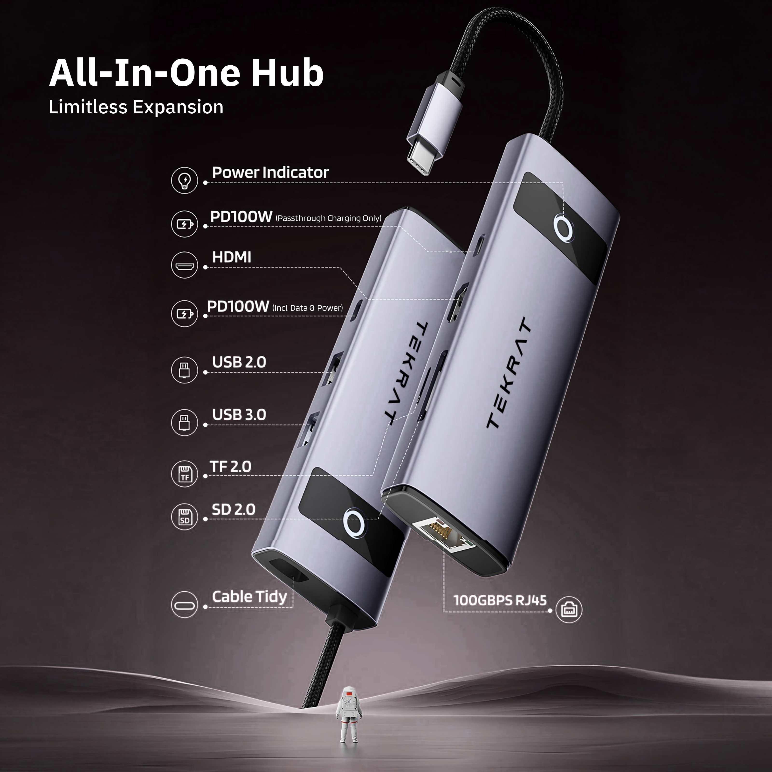 8-in-1 USB C Hub Multiport Adapter