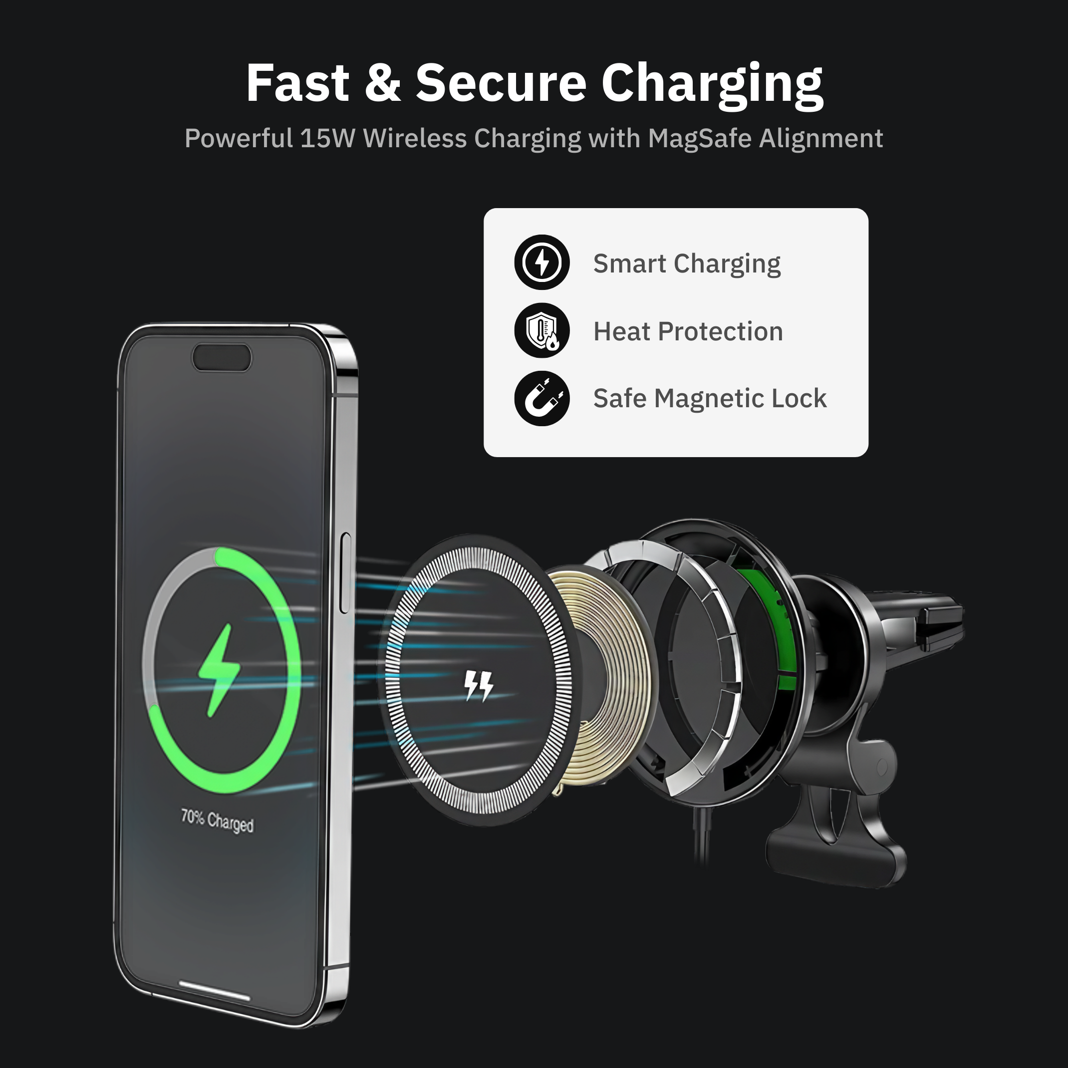 MagSafe Car Charger Mount