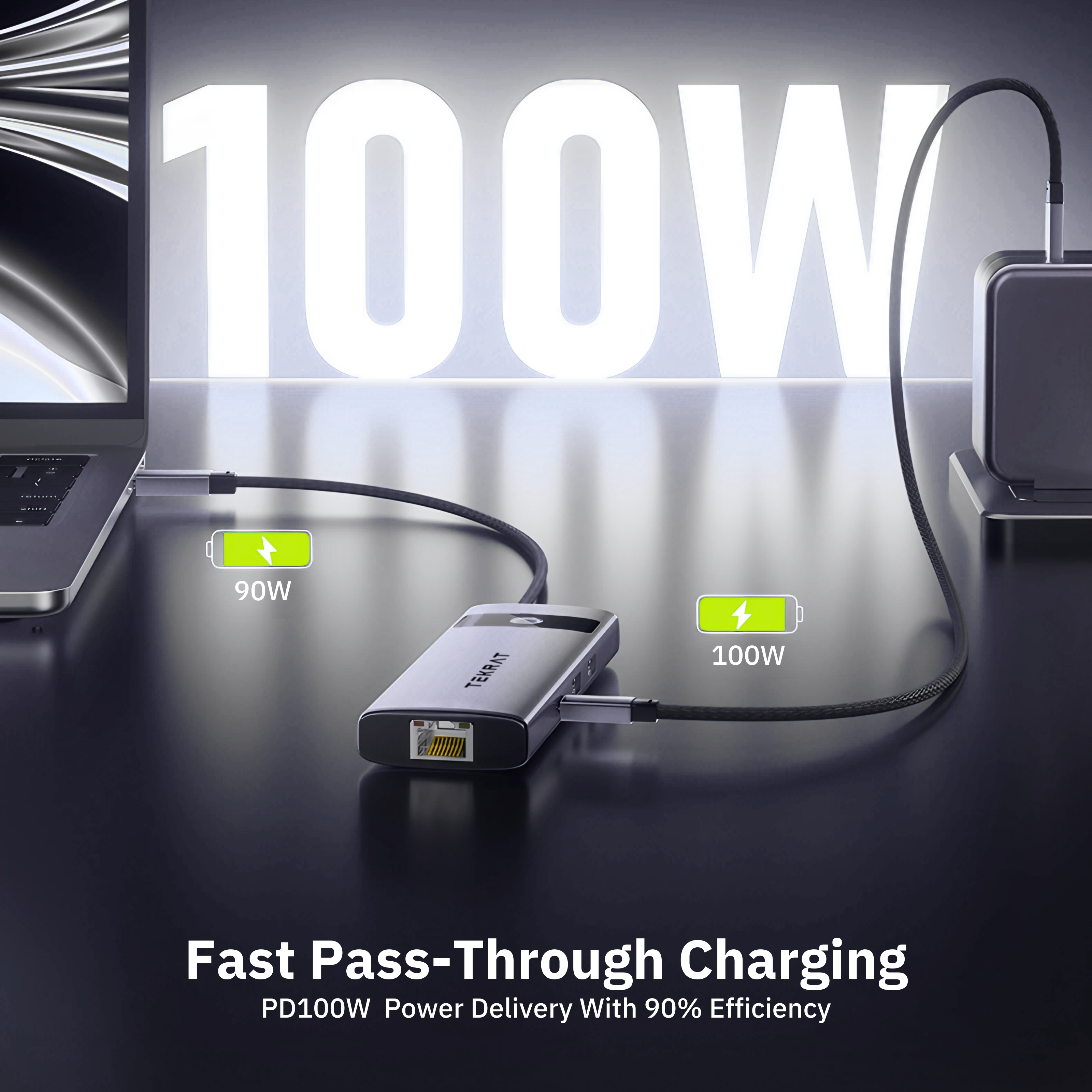 8-in-1 USB C Hub Multiport Adapter