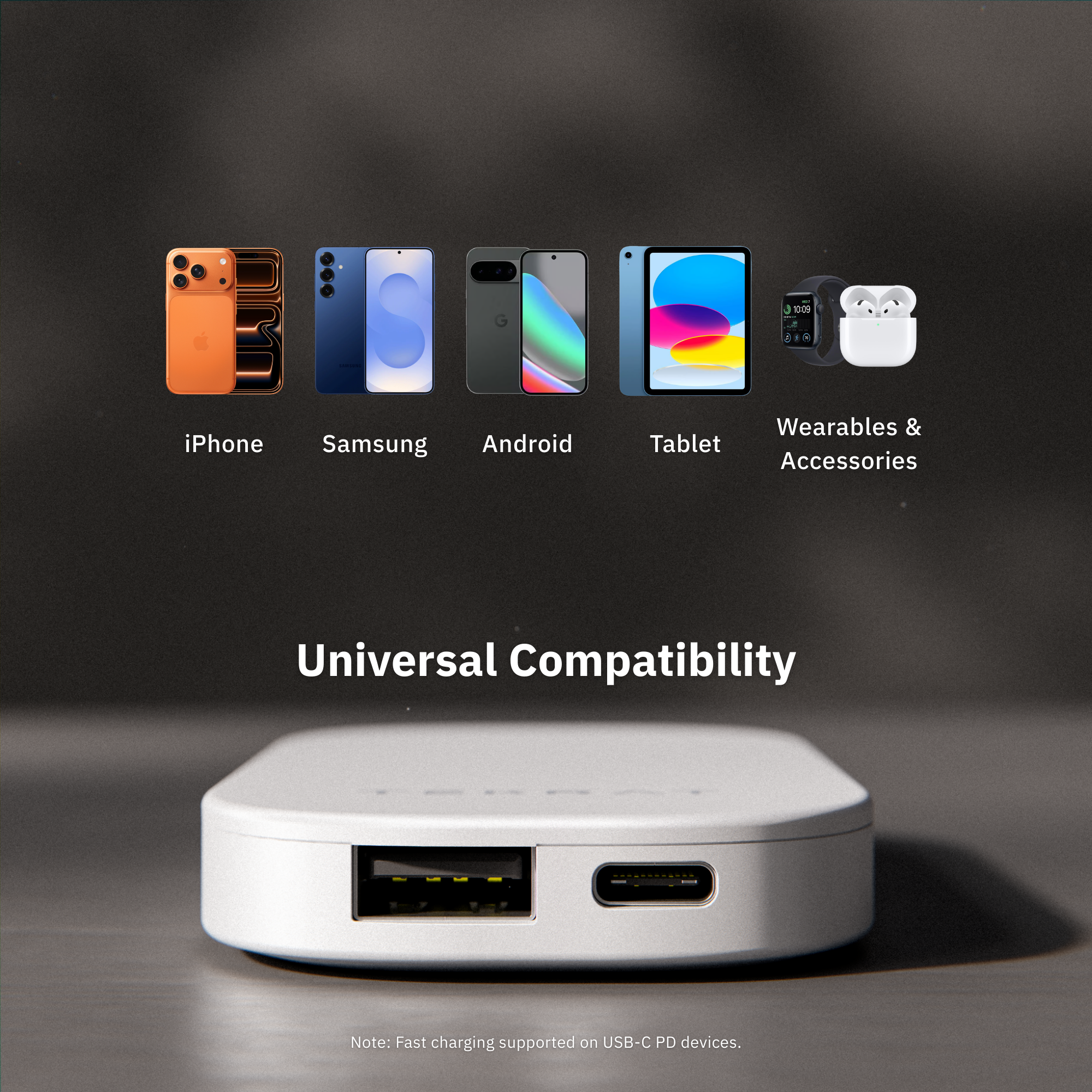 Slim 30W Dual USB-C Charger
