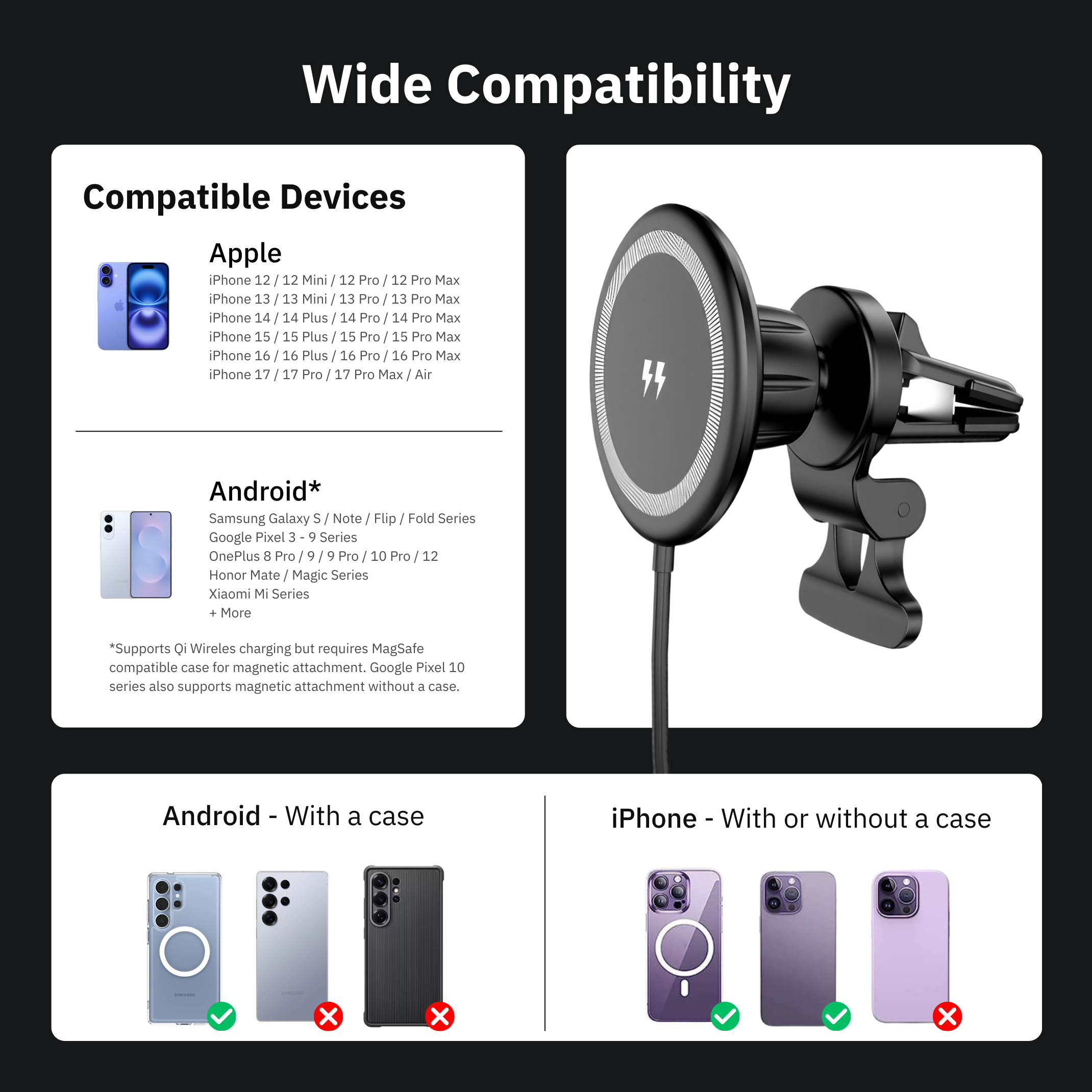 MagSafe Car Charger Mount