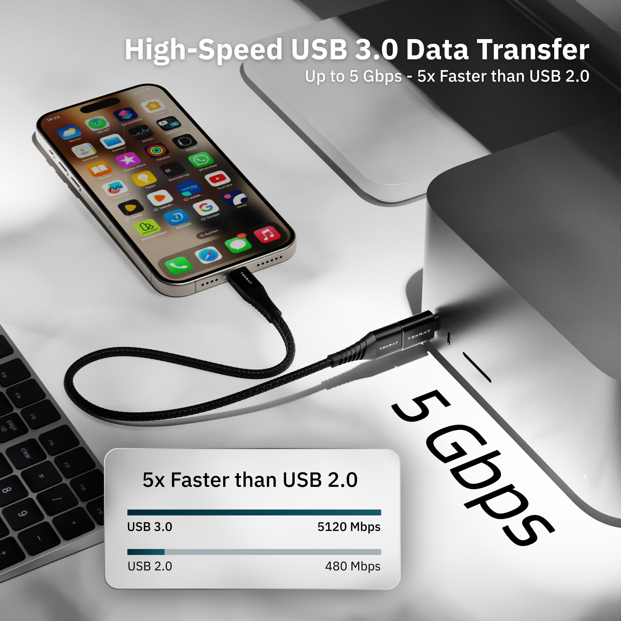 USB-A to USB-C Adapter [3 Pack]