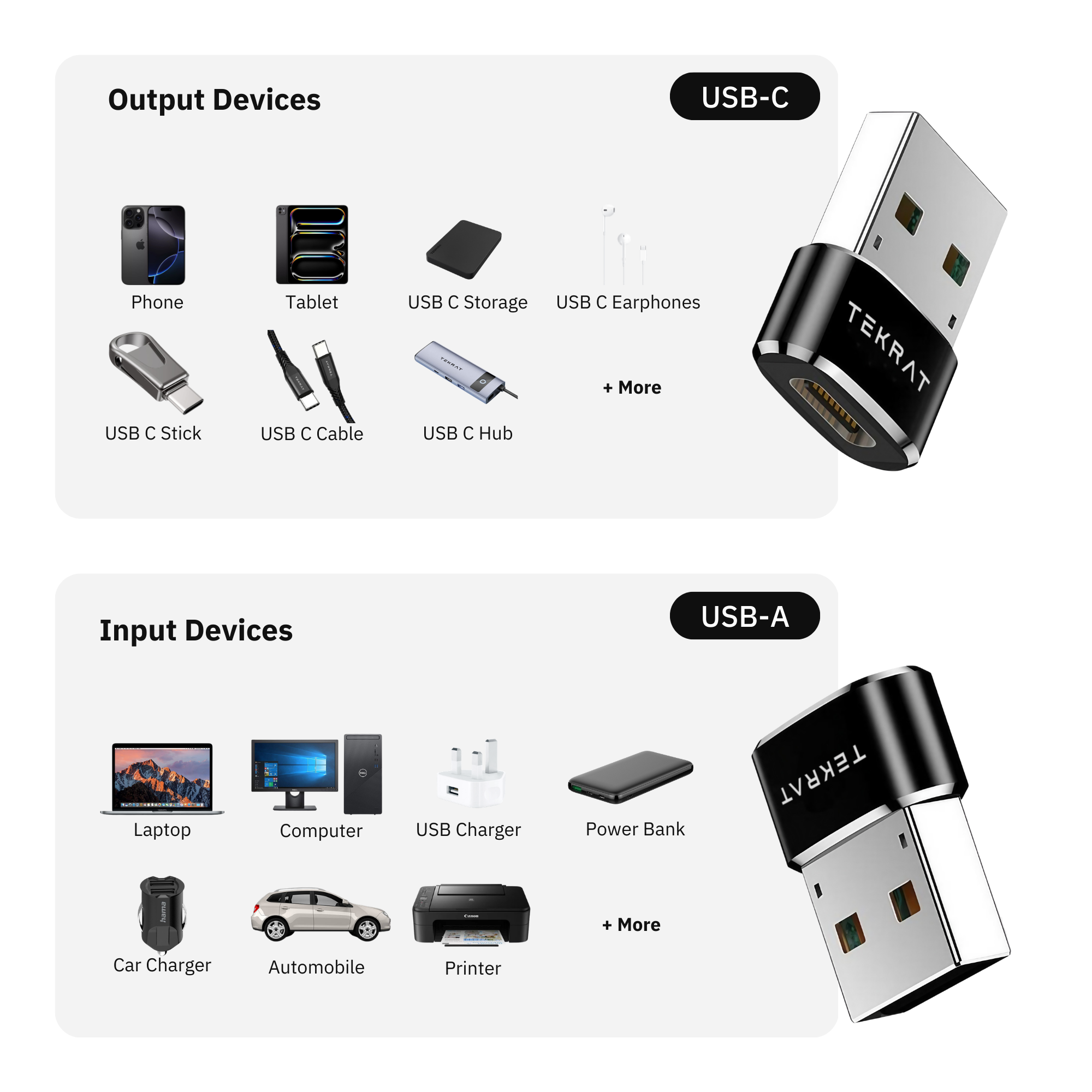 USB-C to USB-A Adapter [3 Pack]