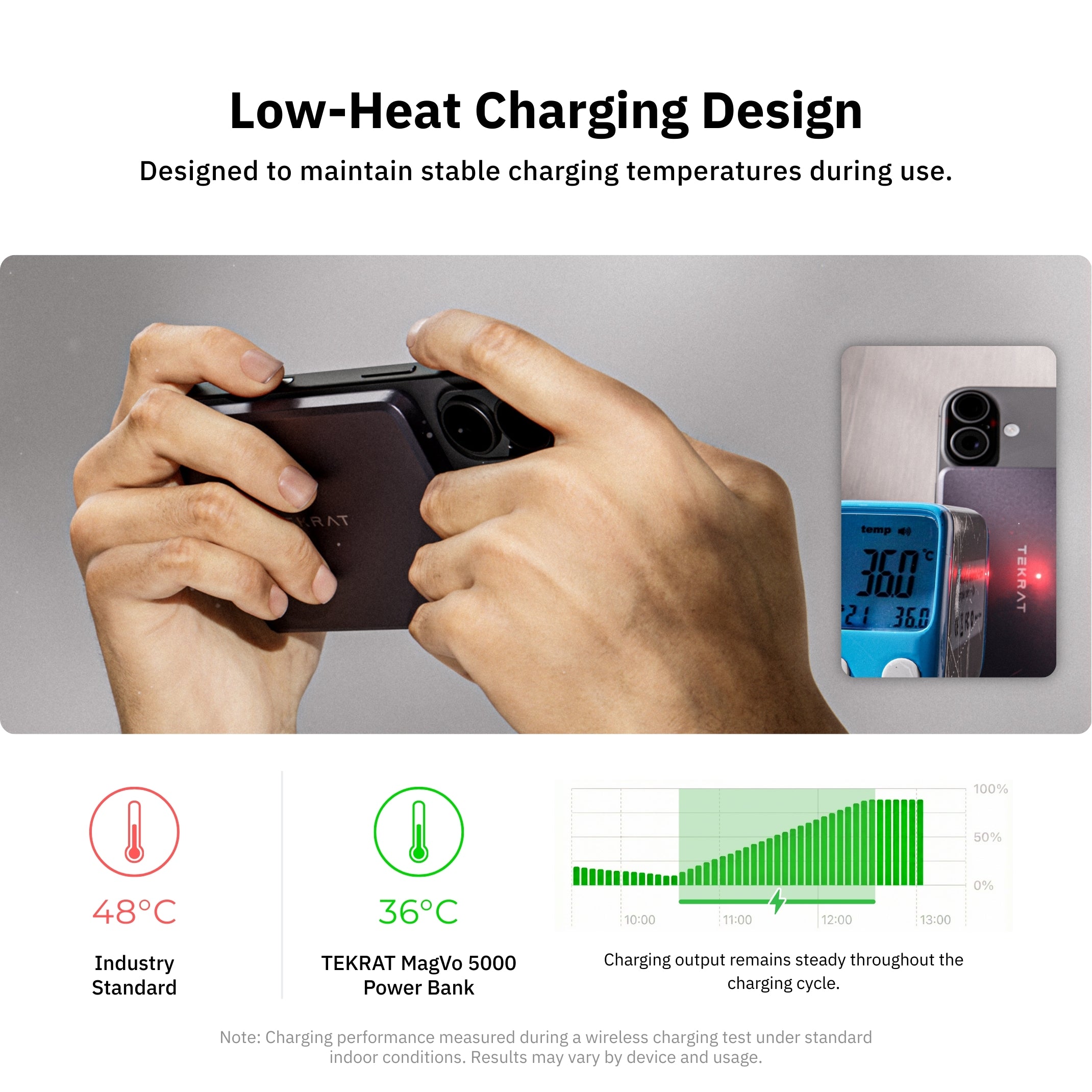 MagVo 5000 Magnetic Power Bank