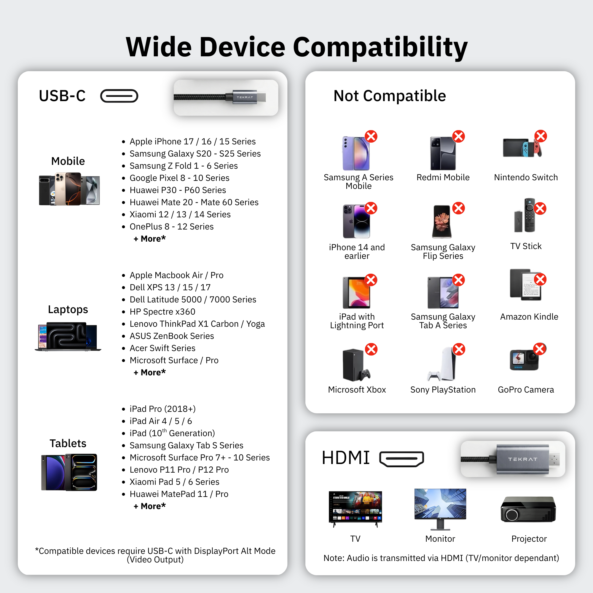 USB-C to HDMI 2m Cable