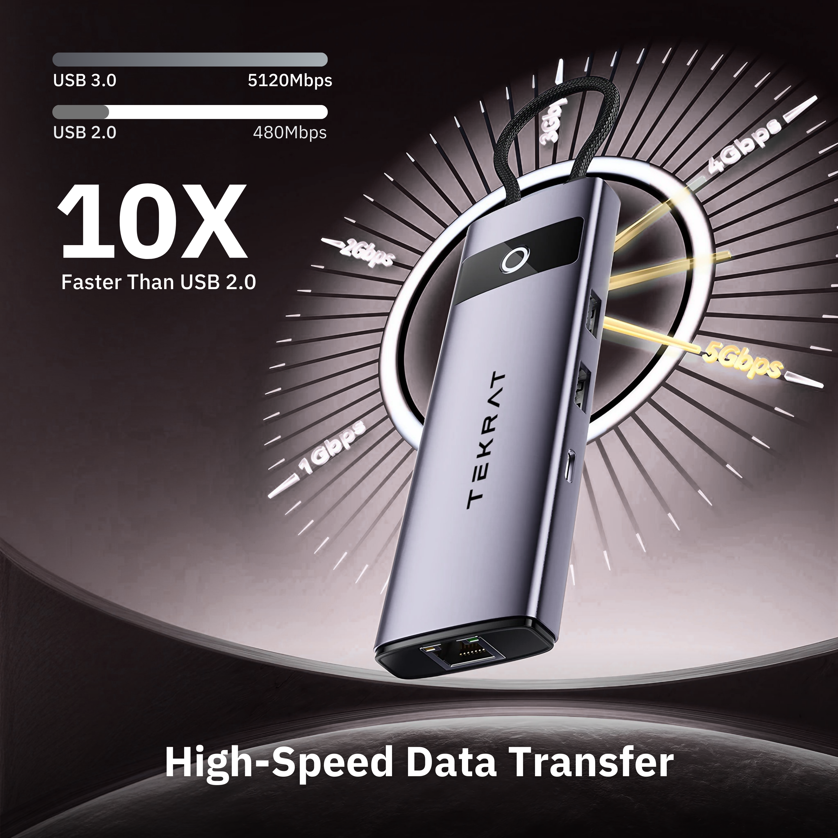 8-in-1 USB C Hub Multiport Adapter