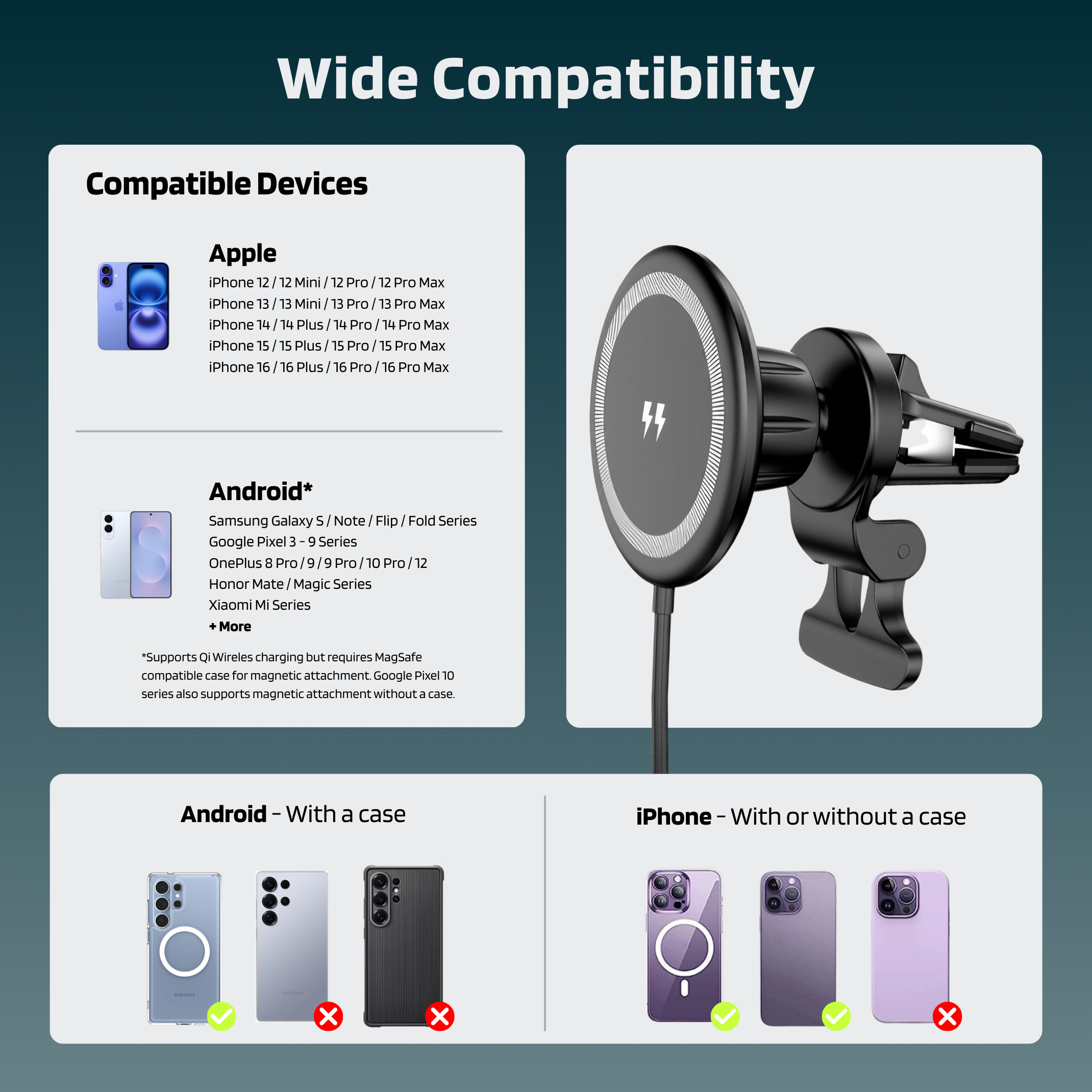 MagSafe Car Charger Mount
