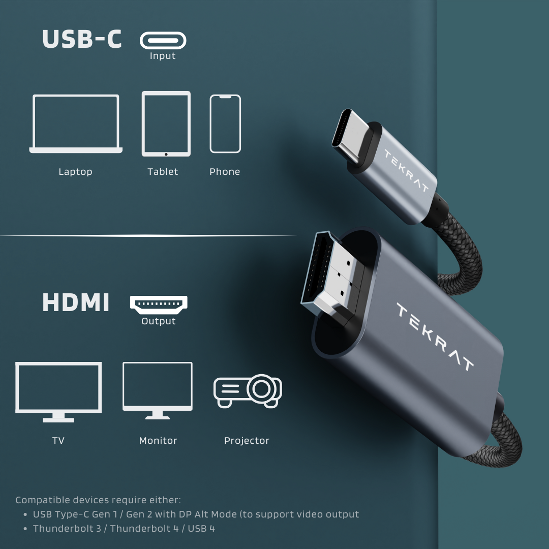 USB-C to HDMI 2m Cable