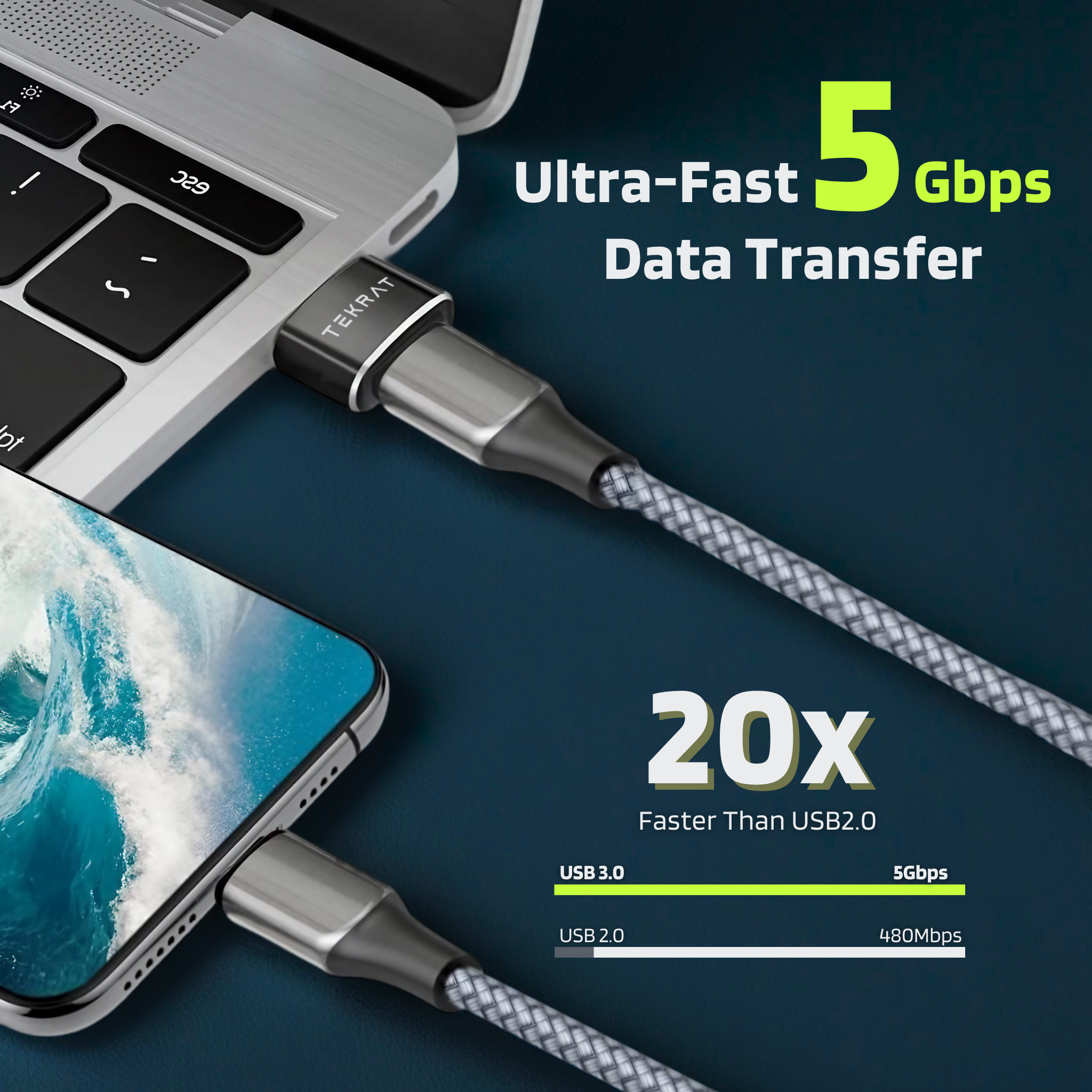 USB-C to USB-A Adapter [3 Pack]