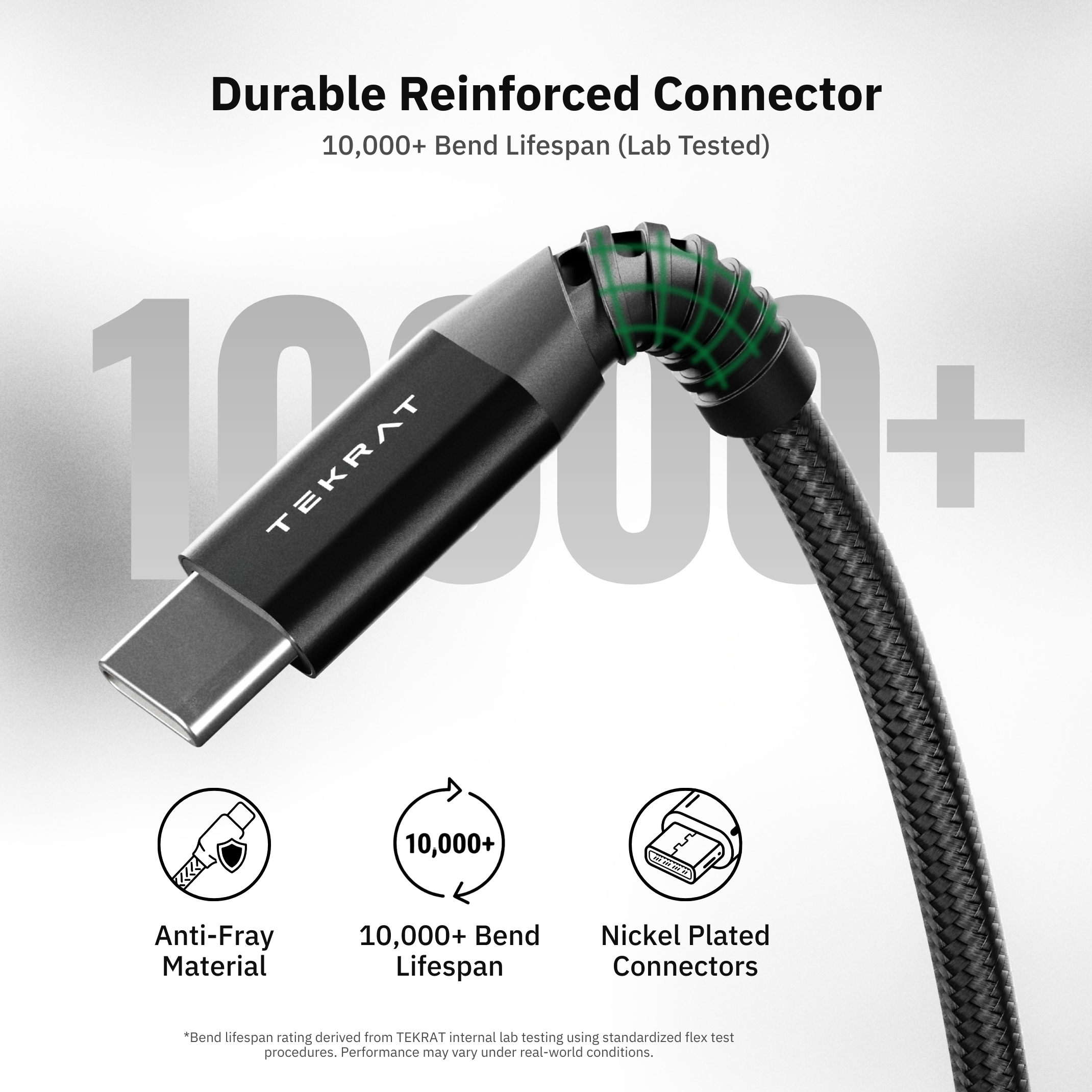 USB-C to USB-C 60W PD Cable