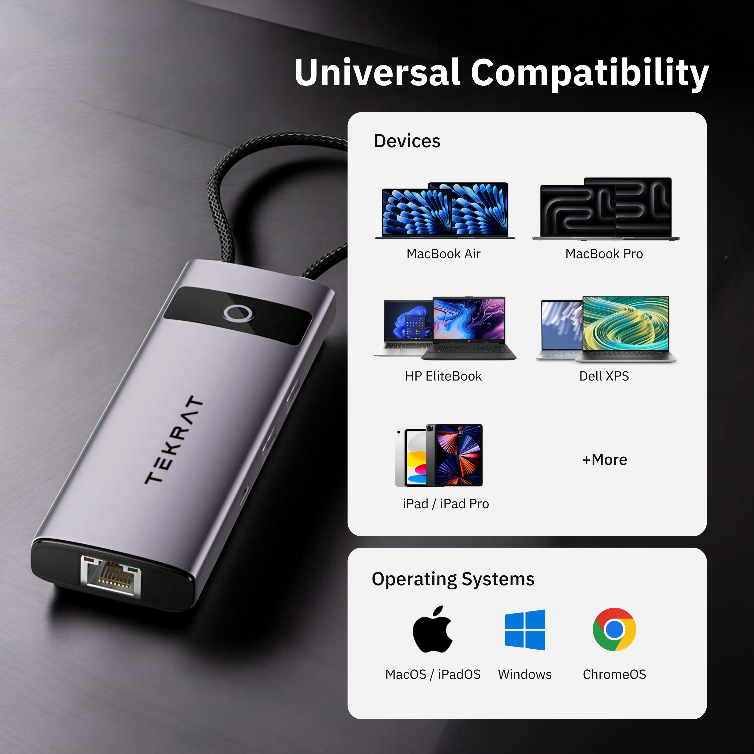 8-in-1 USB C Hub Multiport Adapter