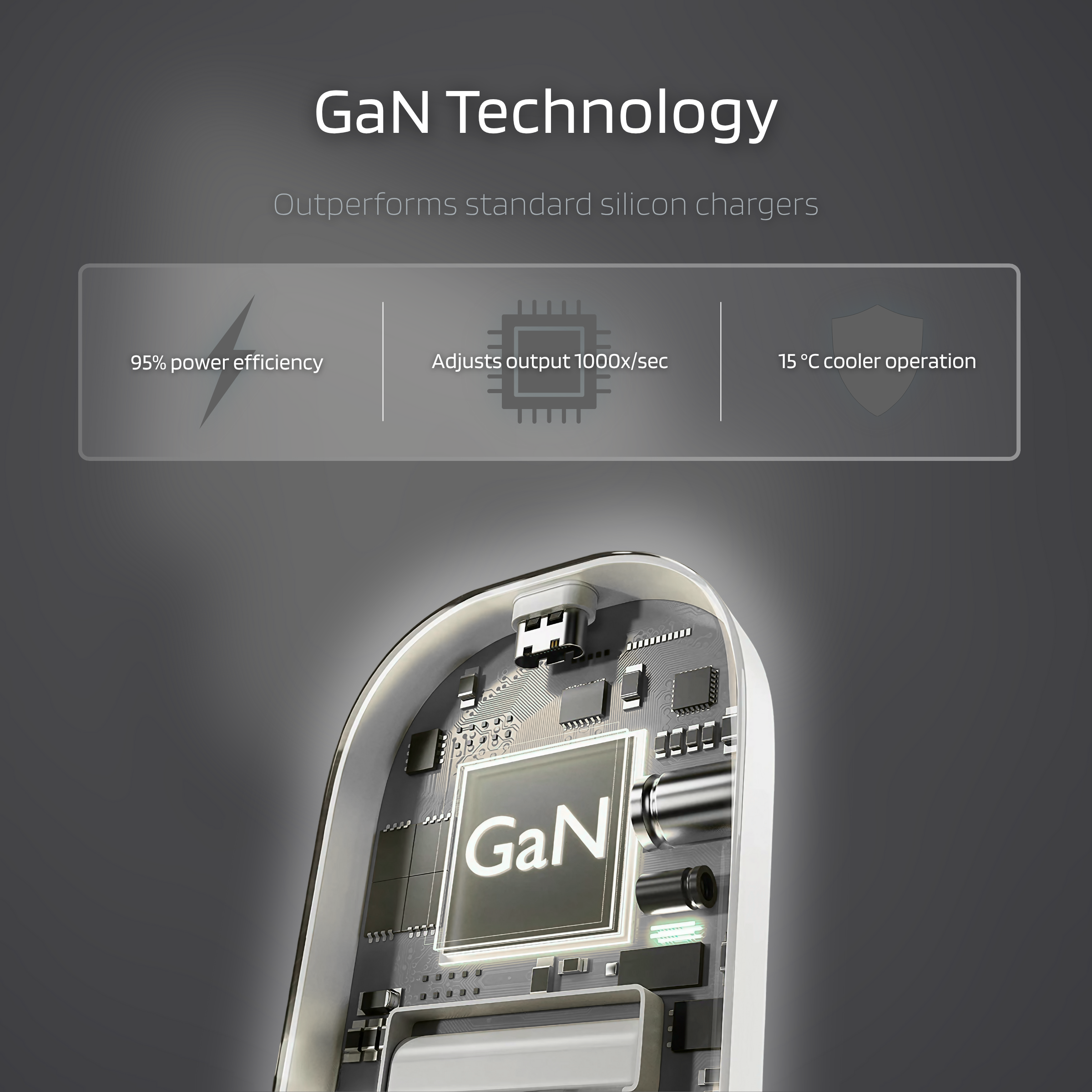 Slim 30W Dual USB-C Charger